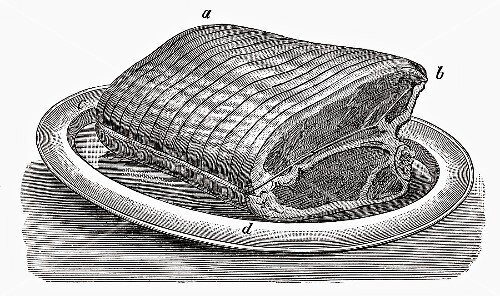 Roastbeef (Illustation)