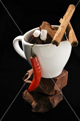 Ingredients For Mexican Hot Chocolate in a Mug